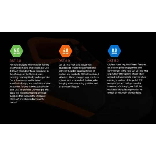 Ride Concepts Transition – Men's Cycling Shoes (Lime) | kasitro.live