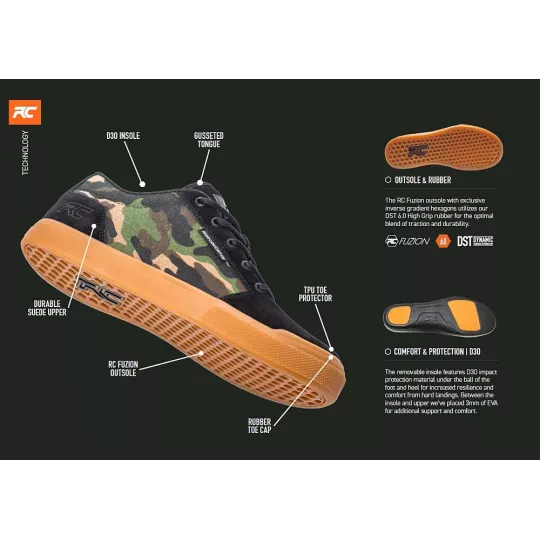 Ride Concepts Vice – MTB boty pro platformové pedály | RC Fuzion, D3O, Goodyear Grip