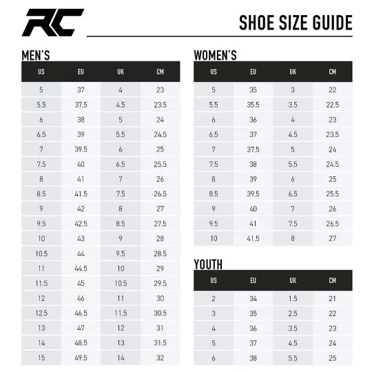 Ride Concepts Vice – MTB boty pro platformové pedály | RC Fuzion, D3O, Goodyear Grip