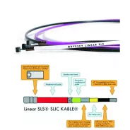 Odyssey BMX SLS Linear – Cable And Housing | kasitro.live
