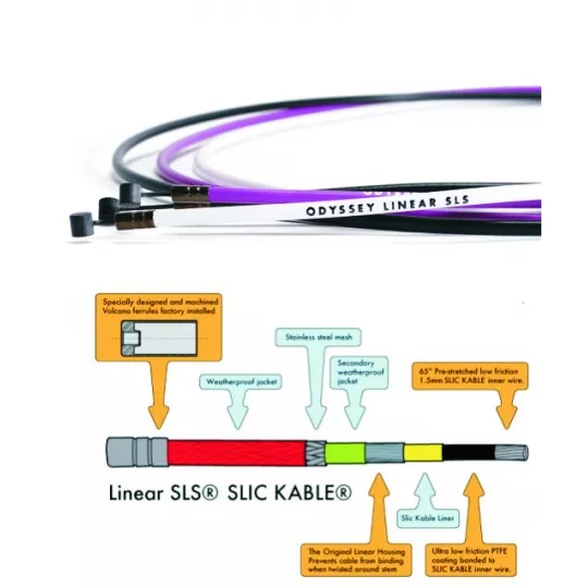 Odyssey BMX SLS Linear – Cable And Housing | kasitro.live
