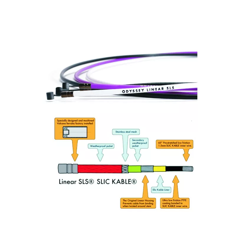 Odyssey BMX SLS Linear – Cable And Housing | kasitro.live