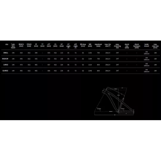 Dartmoor Two6player PRO – MTB Hardtail Frame (yer_Pro_OliveL) | kasitro.live