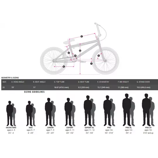 Haro Race Lite Expert – Race BMX | kasitro.live