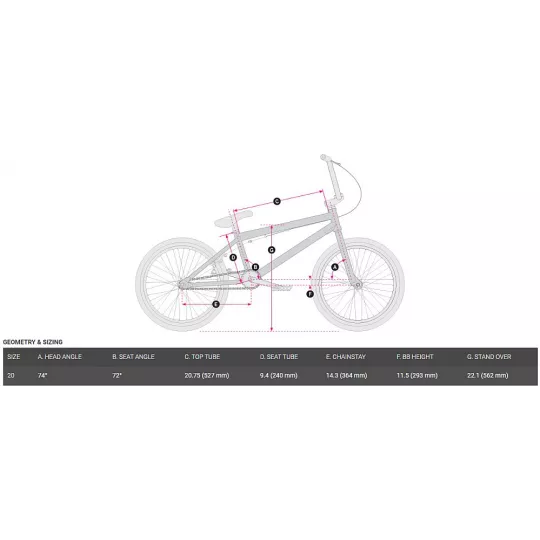 Haro Race Lite PRO – Race BMX | kasitro.live
