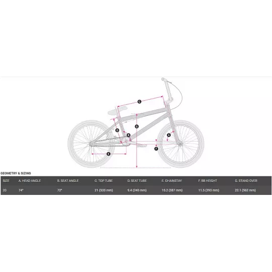 Haro Race Lite PRO XL – Race BMX | kasitro.live