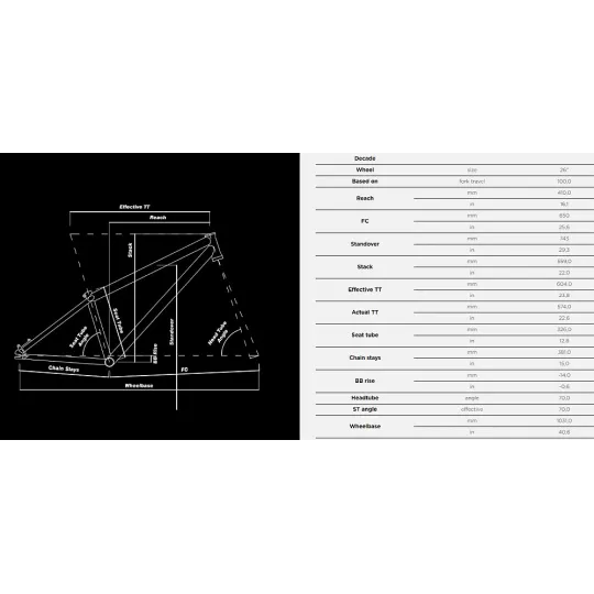 NS Decade V2 - Black – MTB Hardtail Frame | kasitro.live