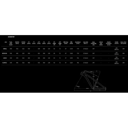 Dartmoor Primal 27.5 v.2 rám | kasitro.live