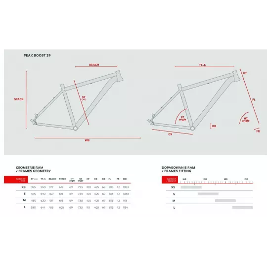 Accent Peak 29 Boost â€“ XC/trail rĂˇm modrĂ˝ | kasitro.live