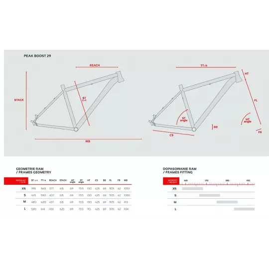 Accent PEAK 29 Boost – MTB Hardtail Frame (Red) | kasitro.live
