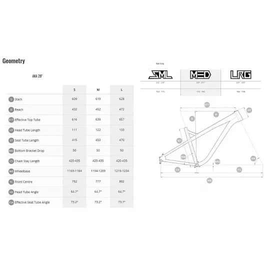 Identiti AKA 29 Zelený – MTB Hardtail Frame (Mx) | kasitro.live