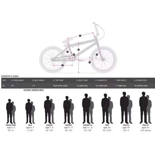 Haro Race Lite Expert Disc – závodní BMX | kasitro.live