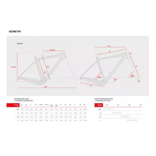 Accent Freak Carbon – Gravel Bike Frame (Blue) | kasitro.live