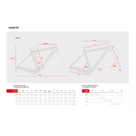 Accent Freak Carbon – Gravel Bike Frame (Černý) | kasitro.live