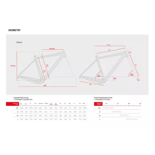 Accent Freak Carbon – Gravel Bike Frame (Šedo) | kasitro.live