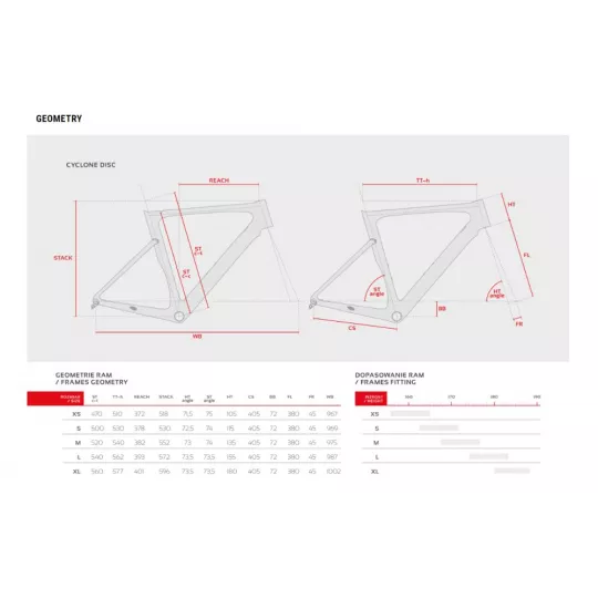 Accent Cyclone Disc – Road Bike Frame (Ocean) | kasitro.live