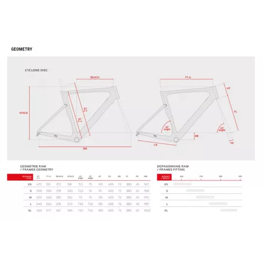 Accent Cyclone Disc Carbon rámová sada Racing | kasitro.live