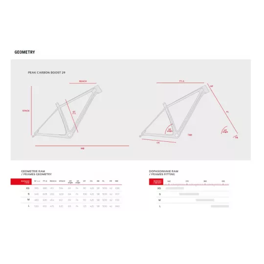 Accent Peak Carbon Boost â€“ rĂˇm Cherry Orange | kasitro.live