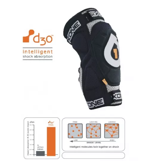 SixSixOne 661 Evo d3o – Knee Guards | kasitro.live