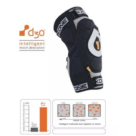 SixSixOne 661 Evo d3o – Knee Guards | kasitro.live