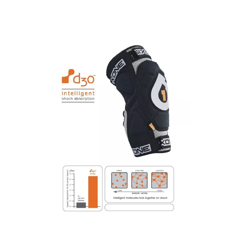 SixSixOne 661 Evo d3o – Knee Guards | kasitro.live