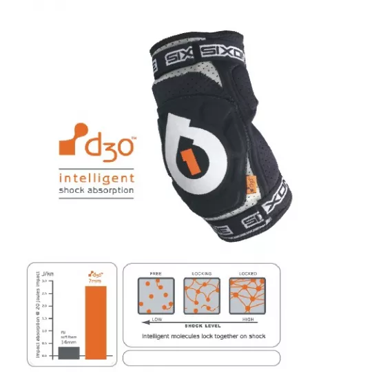SixSixOne 661 Evo d3o – Elbow Guards | kasitro.live