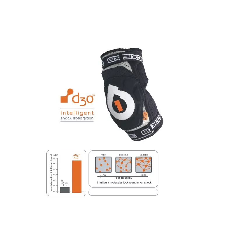 SixSixOne 661 Evo d3o – Elbow Guards | kasitro.live