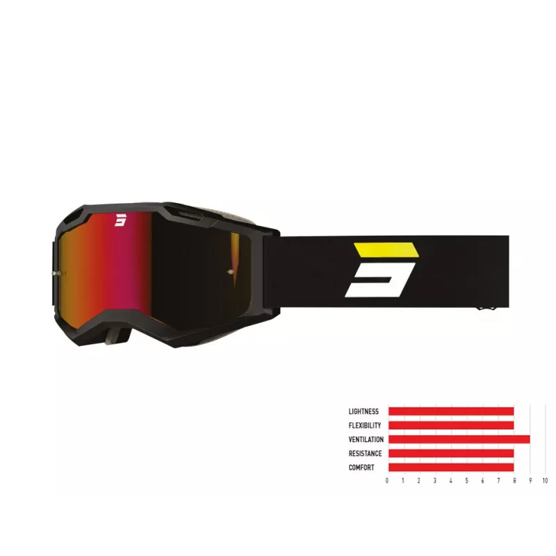 Shot Iris 2.0 Goggles Tech Black Neon Yellow Matt | kasitro.live