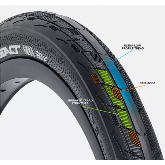 Tioga Fastr X REACT S-Spec Race 20x 1.75" pneumatika | kasitro.live