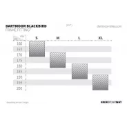 Dartmoor Blackbird 27.5 â€“ Blue w/ Shock | kasitro.live