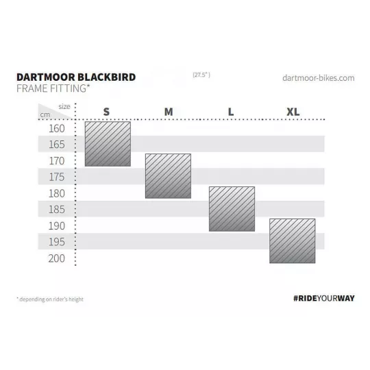 Dartmoor Blackbird 27.5 â€“ Blue w/ Shock | kasitro.live