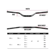 Funn Upturn 31,8 785/75 – Handlebar (Oranžová) | kasitro.live
