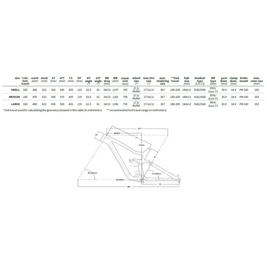 Dartmoor Thunderbird FR – MTB Full-Suspension Frame (tlumičem) (Midnight) | kasitro.live