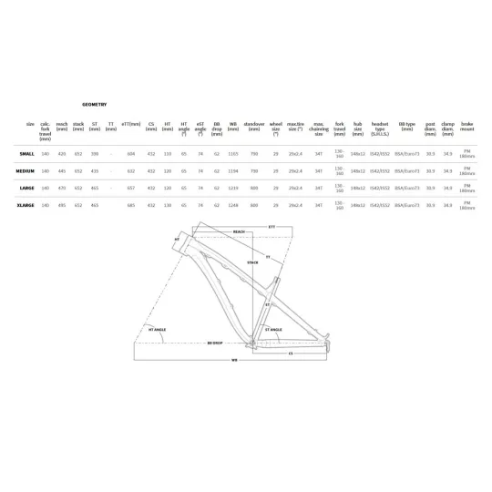 Dartmoor Primal 29 v.2 – MTB Hardtail Frame (Midnight) | kasitro.live