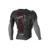 Alpinestars Bionic Plus V2 Protection Jacket | kasitro.live