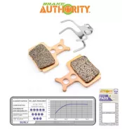 Brake Authority Burly - Formula The One | kasitro.live