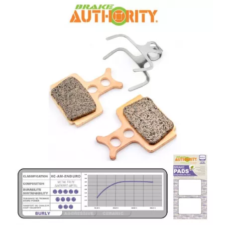 Brake Authority Burly - Formula The One | kasitro.live