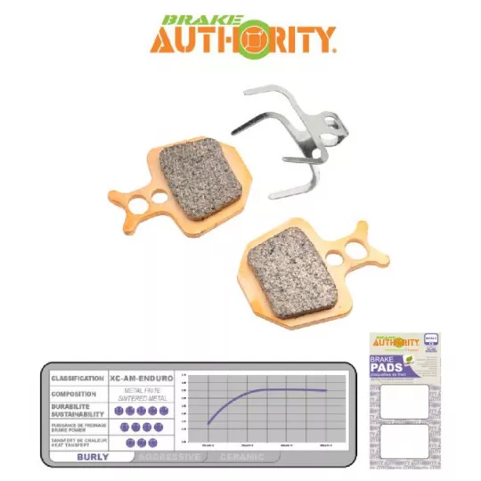 Brake Authority Burly – Bike Brake (ORO) | kasitro.live