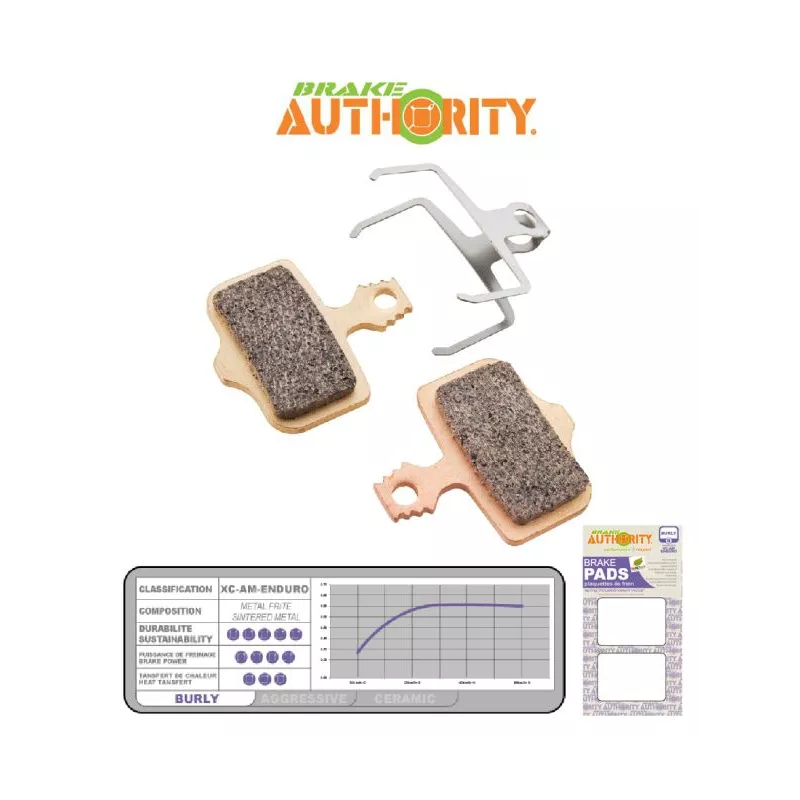 Brake Authority Burly - Avid Elixir, DB, Sram Level brzd. desti | kasitro.live