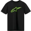 Alpinestars Ageless 2.0 CSF Tee černo zelené | kasitro.live