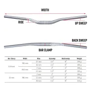 Funn Kingpin 810/7 mm - 31,8 – Handlebar | kasitro.live