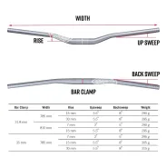 Funn Kingpin 785/15 mm – Handlebar | kasitro.live