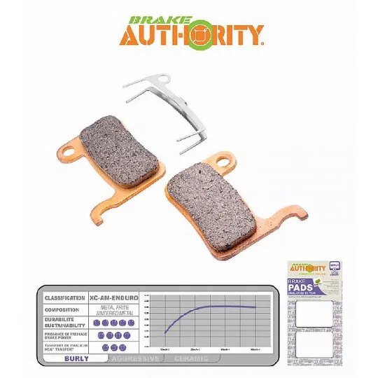 Brake Authority Burly – Bike Brake (XT) | kasitro.live