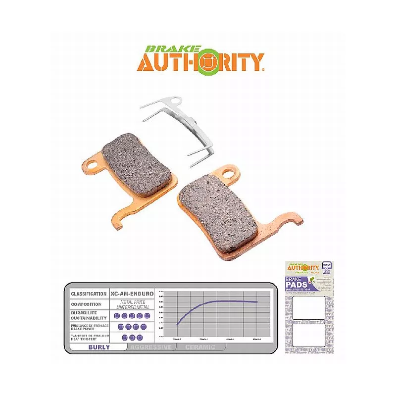 Brake Authority Burly – Bike Brake (XT) | kasitro.live