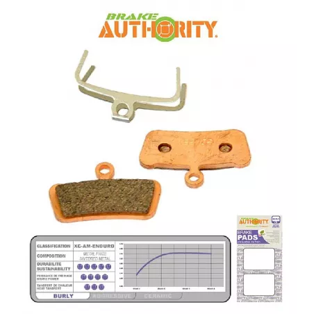Brake Authority Burly – Bike Brake (X0) | kasitro.live