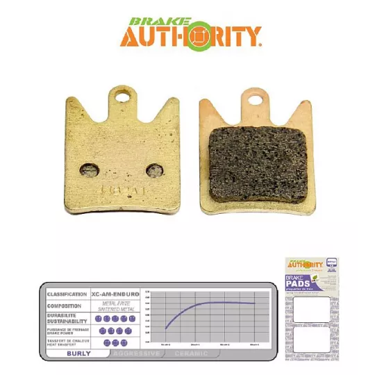 Brake Authority Burly – Bike Brake (Tech) | kasitro.live