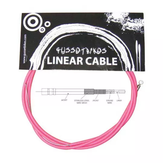Gusset XL linear cable růžový | kasitro.live