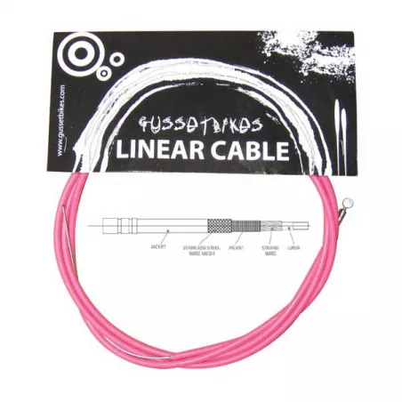 Gusset XL linear cable růžový | kasitro.live