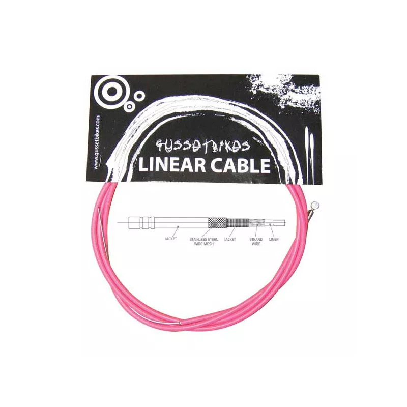 Gusset XL linear cable růžový | kasitro.live