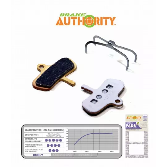 Brake Authority Burly – Bike Brake (Code) | kasitro.live
